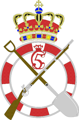 IGR